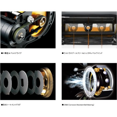Мультипликатор Daiwa Leobritz S400 Electric Reel под правую руку