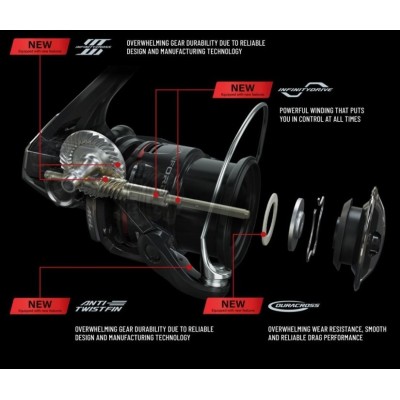 Спиннинговая катушка Shimano 24 Vanford FA 4000