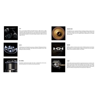 Спиннинговая катушка Shimano 24 Vanford FA 4000