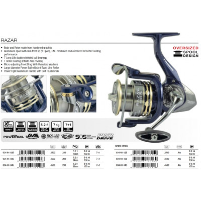 Катушка безынерционная Trabucco Razar FD