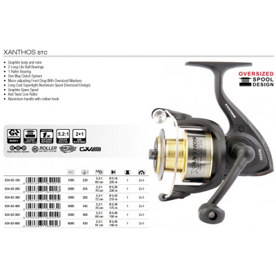Катушка безынерционная Trabucco Xanthos STC