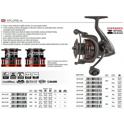 Катушка безынерционная Trabucco Xplore FX