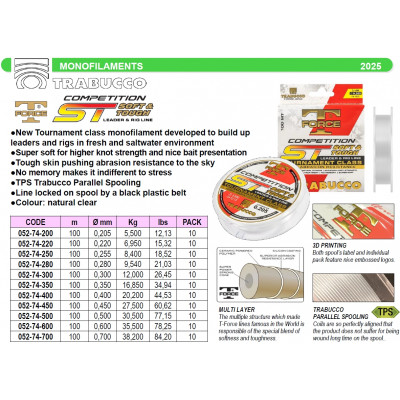 Леска монофильная Trabucco T-Force Competition ST Leader размотка 100м прозрачная