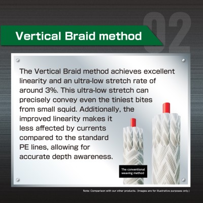 Шнур девятижильный Varivas Avani Ikametal Max Power PE X9 Dark Green размотка 200м тёмно-зелёный