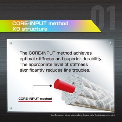 Шнур девятижильный Varivas Avani Ikametal Max Power PE X9 Multicolor размотка 200м разноцветный Шнур девятижильный Varivas Avani Ikametal Max Power PE X9 Multicolor размотка 200м разноцветный