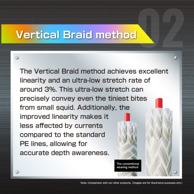 Шнур девятижильный Varivas Avani Ikametal Max Power PE X9 Multicolor размотка 200м разноцветный Шнур девятижильный Varivas Avani Ikametal Max Power PE X9 Multicolor размотка 200м разноцветный