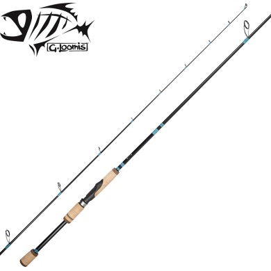 Спиннинг G.Loomis NRX Bass Spinning NRX JBR 843S длина 2,13м тест 5-21гр