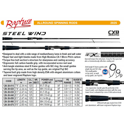 Спиннинг Rapture Steel Wind S812M длина 2,47м тест 7-35гр