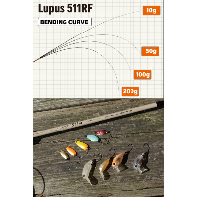 Спиннинг форелевый Yamaga Blanks Lupus For Area 511RF Retrieve Type длина 1,82м тест 0,4-4гр