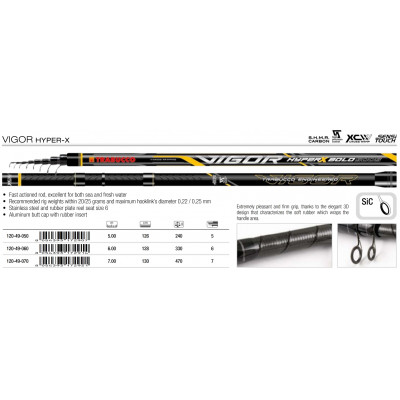 Болонское удилище Trabucco Vigor Hyper-X Bolo