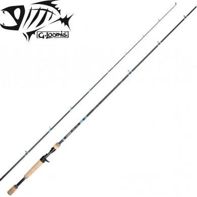 Удилище кастинговое G.Loomis NRX+ Jig & Worm Casting 803C JWR длина 2,03м тест 5,3-17,7гр Удилище кастинговое G.Loomis NRX+ Jig & Worm Casting 803C JWR длина 2,03м тест 5,3-17,7гр