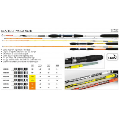 Удилище лодочное Trabucco Searider Tekno Squid