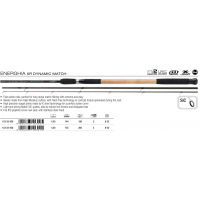 Удилище матчевое штекерное Trabucco Energhia XR Dynamic Match 4203/22 длина 4,2м тест 8-22гр