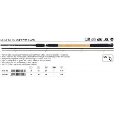 Удилище матчевое штекерное Trabucco Energhia XR Power Match 4503/30 длина 4,5м тест 10-30гр