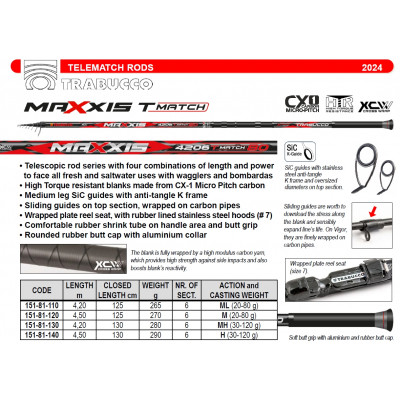 Удилище матчевое телескопическое Trabucco Maxxis T-Match 4206/120 длина 4,2м тест 30-120гр