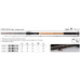 Удилище матчевое штекерное Trabucco Precision RPL Carp Plus 3602/20 длина 3,6м тест 5-20гр