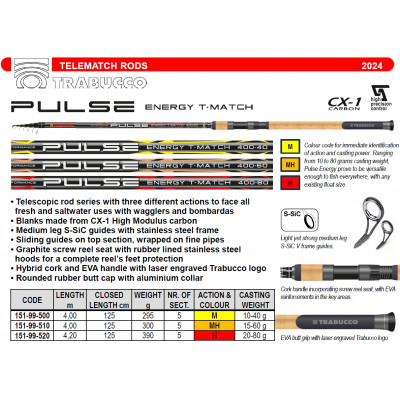 Удилище матчевое телескопическое  Trabucco Pulse Energy T-Match 4005/40 длина 4м тест 10-40гр
