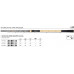 Удилище матчевое штекерное Trabucco Sygnum XS Pro Carp Waggler 3602/5-20 длина 3,6м тест 5-20гр