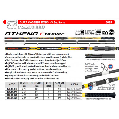 Удилище сюрфовое Trabucco Athena Evo Surf