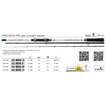 Фидер штекерный Trabucco Precision RPL SSW Concept Feeder 3603(2)/H(120) длина 3,6м тест до 120гр