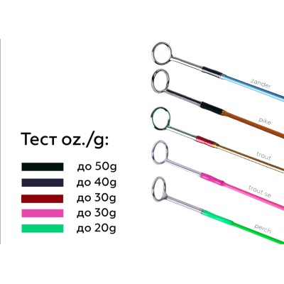 Удилище зимнее Maximus Long Hand 382MH Pike длина 95см тест 40гр