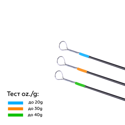 Удилище зимнее Maximus Rascal Tele Compact